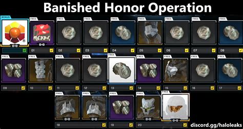 halo infinite armor leaks|Halo Infinite Banished Honor Operation Apr. 30th